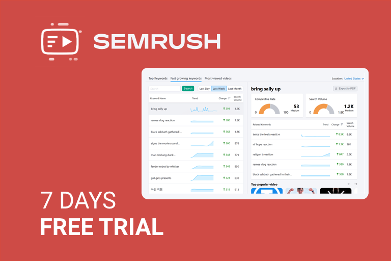 SEMRush Keyword Analytics For YouTube Deal