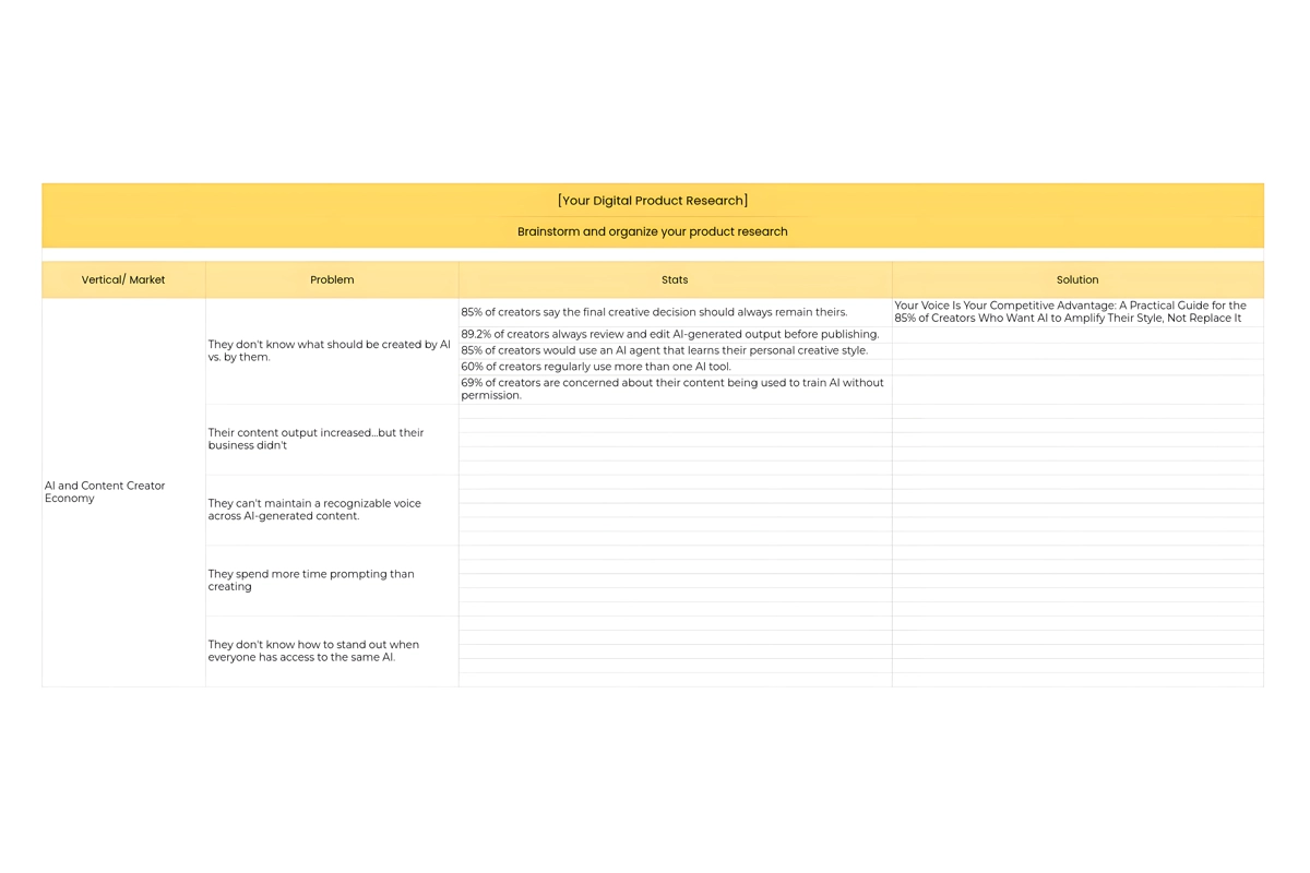 ChatGPT Product Research Sheet