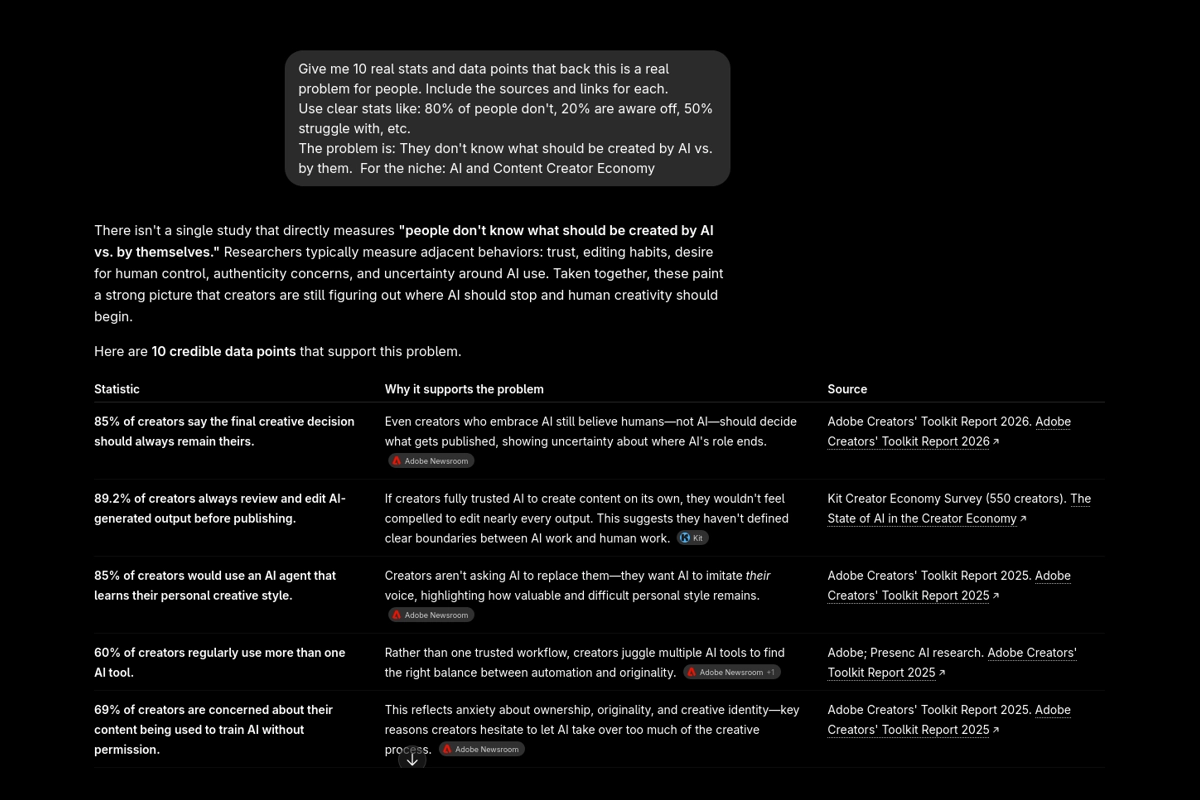 ChatGPT Stats Summary