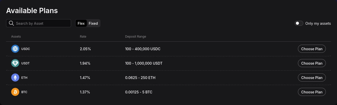 whitebit-lending-flexible-plans