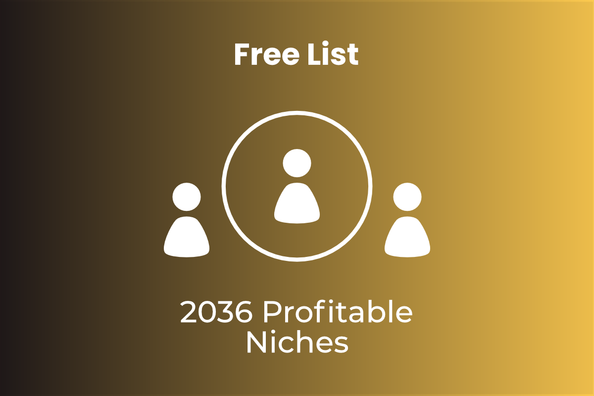 2036 Profitable Niches